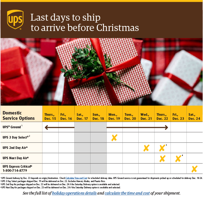 1216_last_days_to_ship_infographic